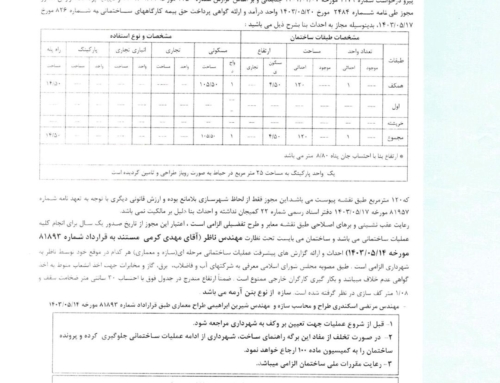 صدور مجوزجهت کارکنان و اقوام درجه یک شهرداری